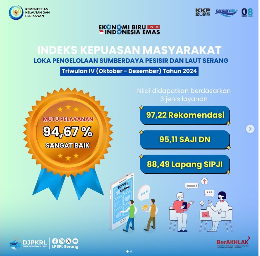skm